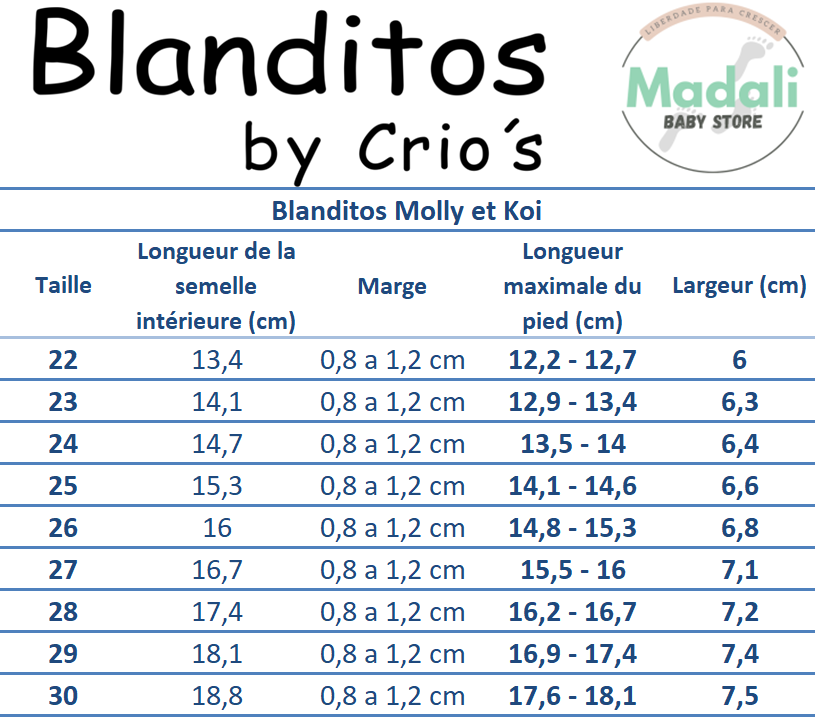 Blanditos Koi Jeans Kinder Barfussschuhe aus Stoff
