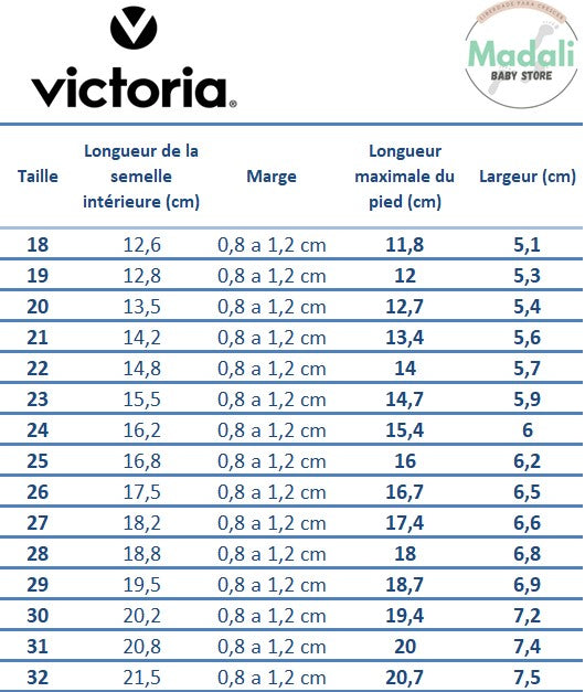 Sandales en Toile Barefoot Enfant Victoria Trigo